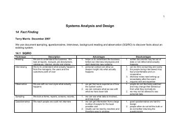 Systems Analysis and Design - tmarris.com