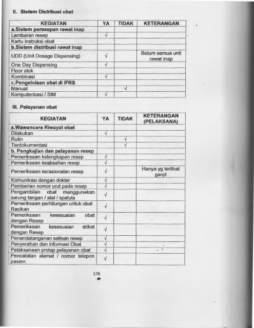 Klik Disini - KM Ristek - Kementerian Riset dan Teknologi