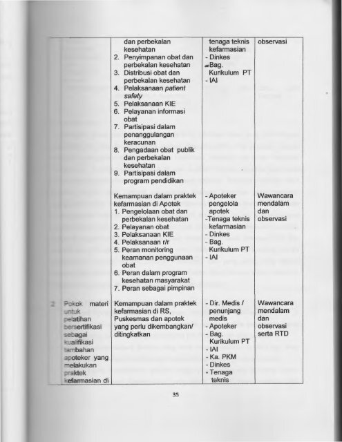 Klik Disini - KM Ristek - Kementerian Riset dan Teknologi