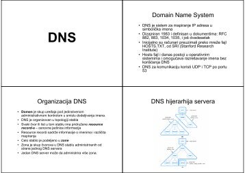 Domain Name System Organizacija DNS DNS hijerarhija servera