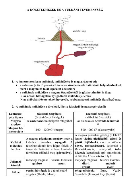A KÅZETLEMEZEK ÃS A VULKÃNI TEVÃKENYSÃG 1. A ...
