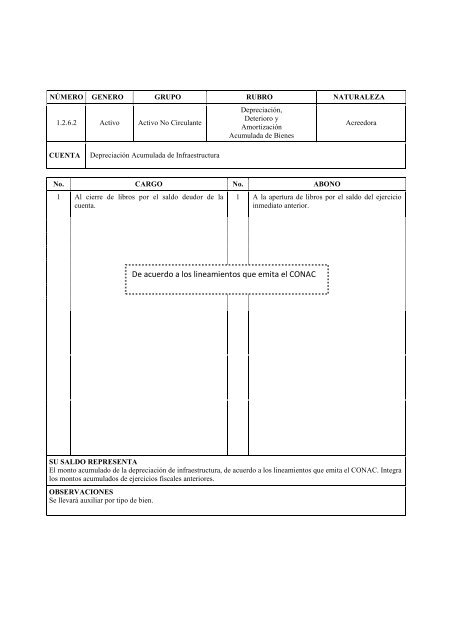 Clasificador por Objeto del Gasto Adecuaciones - SecretarÃ­a de ...