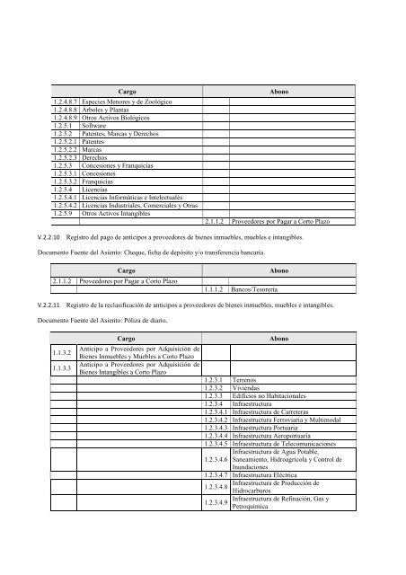 Clasificador por Objeto del Gasto Adecuaciones - SecretarÃ­a de ...