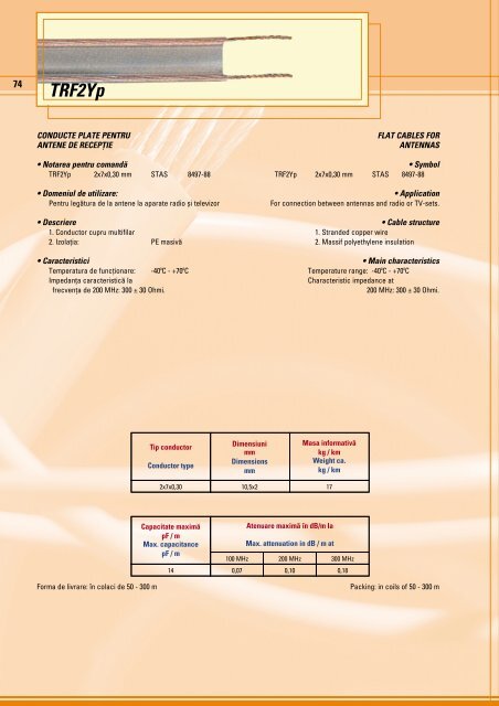 Capitol 05 - Cabluri pentru inalta frecventa