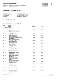 Rangliste PrÃ¼fung Nr. 6b - Reiterclub SchÃ¤nzli Beider Basel