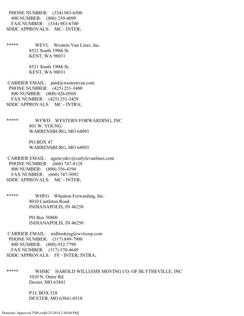 Domestic Approved TSPs - SDDC