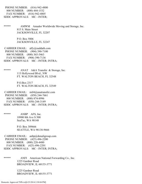 Domestic Approved TSPs - SDDC