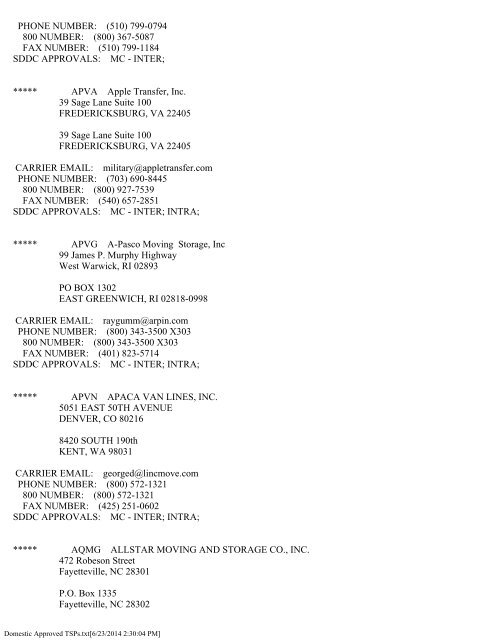 Domestic Approved TSPs - SDDC