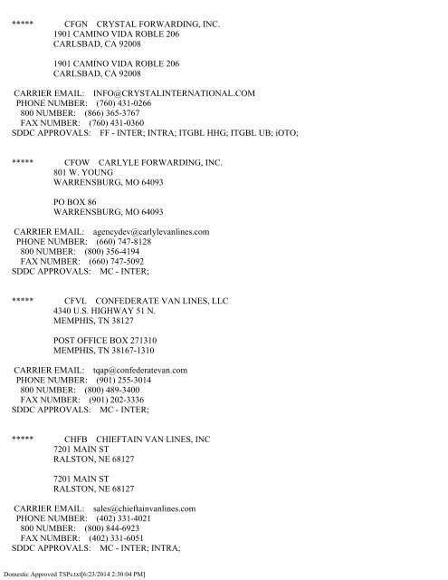 Domestic Approved TSPs - SDDC