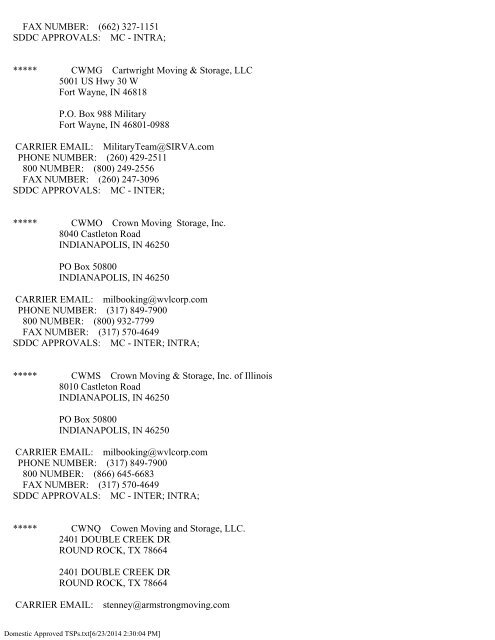 Domestic Approved TSPs - SDDC