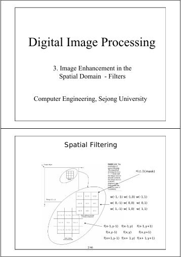 Digital Image Processing