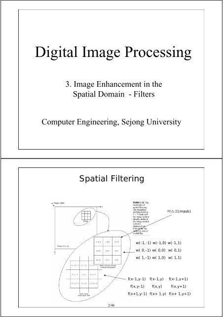 Digital Image Processing