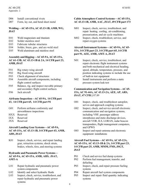 Reference Materials and Subject Matter Knowledge ... - Flight Training