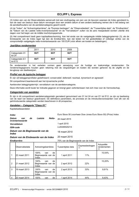 ECLIPP L Express - BNP Paribas Investment Partners