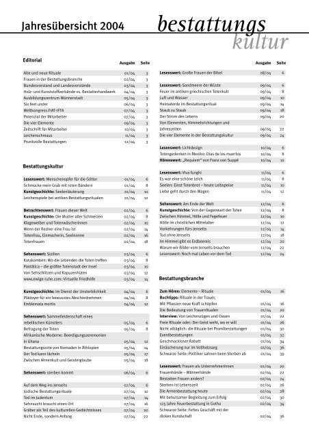 Jahresübersicht Inhalt 2004 (PDF) - Bundesverband Deutscher ...