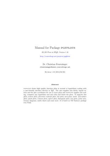 Package PGFPLOTS manual