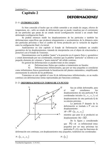 CapÃ­tulo 2 Deformaciones - unne