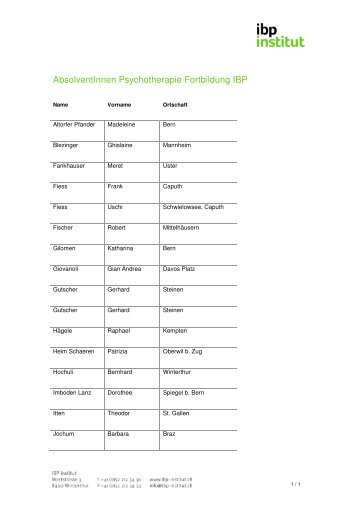 AbsolventInnen Psychotherapie Fortbildung IBP - IBP Institut
