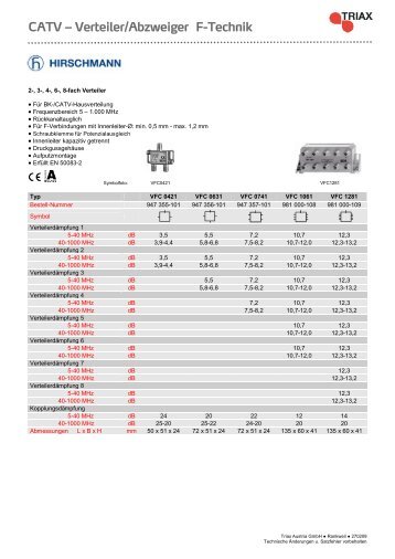 CATV â Verteiler/Abzweiger F-Technik - Triax