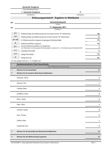 Erfassungsprotokoll - Ergebnis im Wahlbezirk - Gemeinde OvelgÃ¶nne