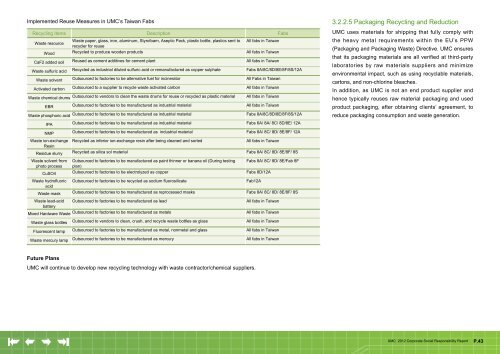 2012 Corporate Social Responsibility Report - UMC