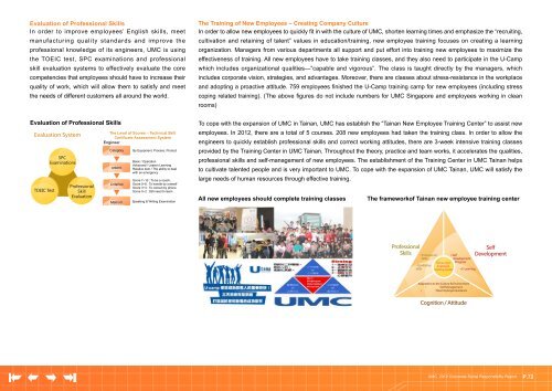 2012 Corporate Social Responsibility Report - UMC