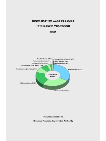 Kindlustuse aastaraamat 2005 - Finantsinspektsioon