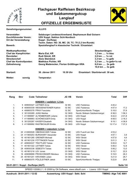 Ergebnisse - WSV Strobl