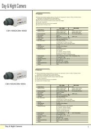 Day & Night Camera - Hotronic-Delta