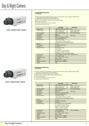 Day & Night Camera - Hotronic-Delta