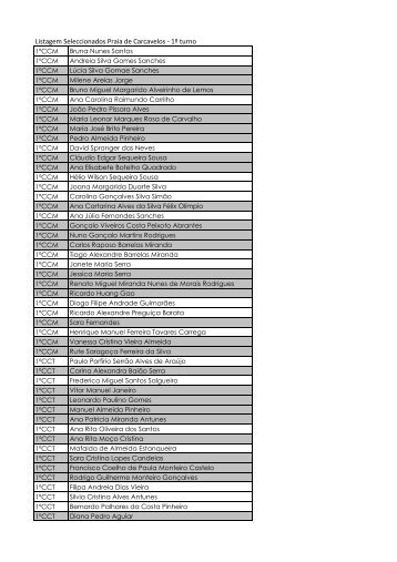 Listagem Seleccionados Praia de Carcavelos - 1Âº turno - DNA Cascais