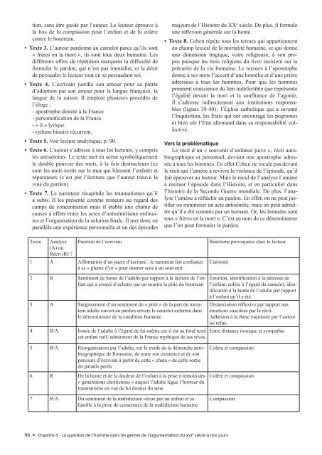 BILaN DE PaRCouRS 1 - Editions BrÃ©al