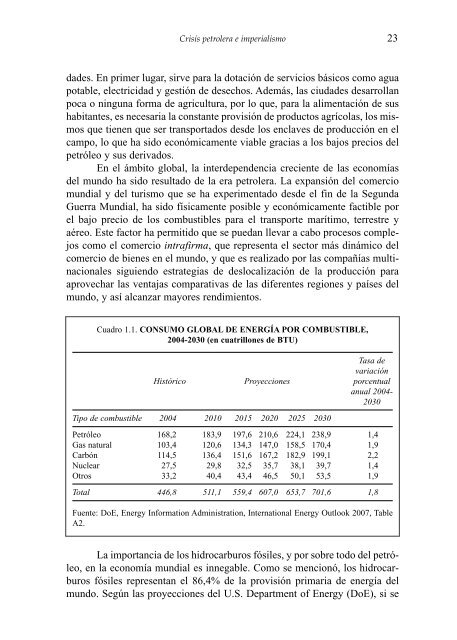 Crisis petrolera e imperialismo - Repositorio UASB-Digital