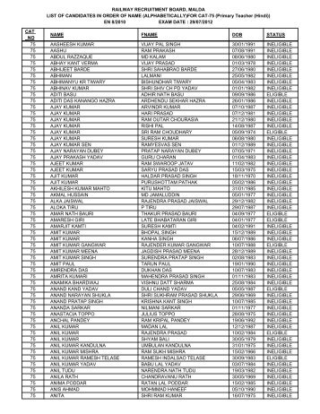 FOR CAT-75 - Railway Recruitment Board, Malda