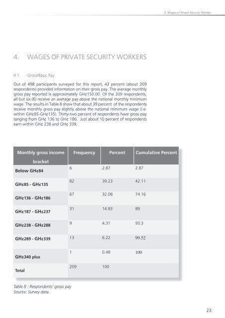 Wages and Working Conditions of Private Security Workers in Ghana