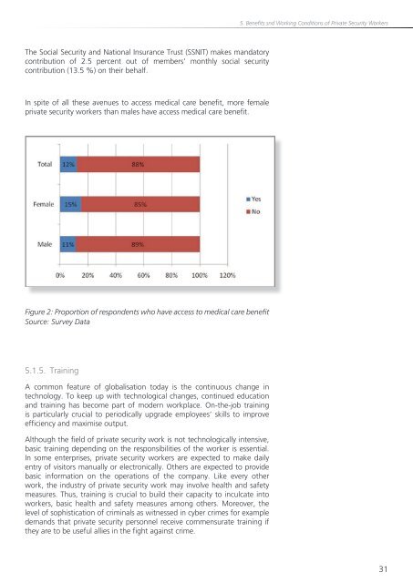 Wages and Working Conditions of Private Security Workers in Ghana