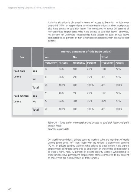 Wages and Working Conditions of Private Security Workers in Ghana