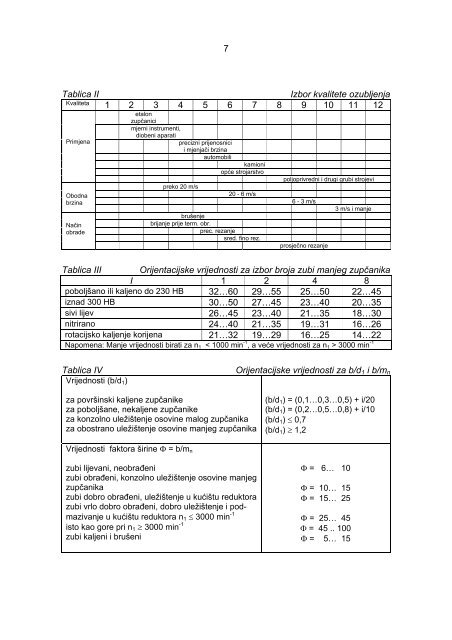 fakultet elektrotehnike, strojarstva i brodogradnje - FESB