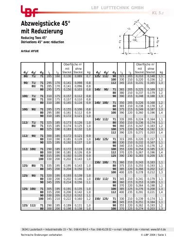 Datenblatt - LBF Lufttechnik GmbH