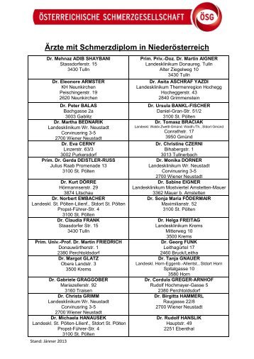 Ãrzte mit Schmerzdiplom in NiederÃ¶sterreich (PDF)