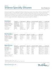 polymer modifiers product list - Milliken Chemical