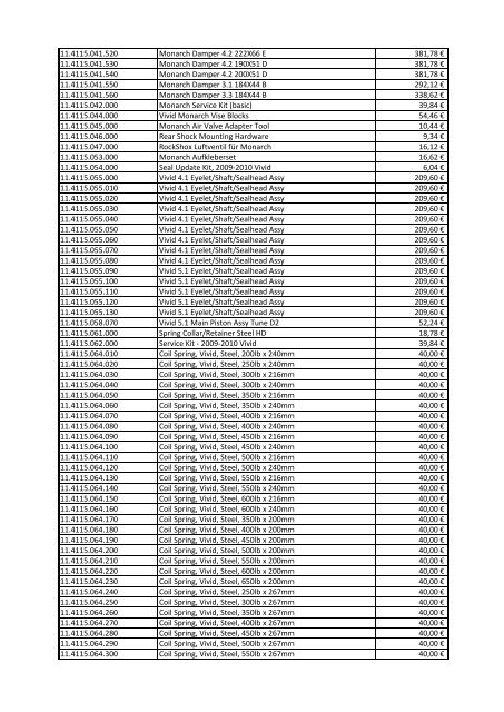 Rockshox Vivid Coil Spring Chart