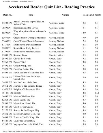 Accelerated Reader Quiz List - Reading Practice - Mosinee School ...