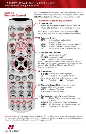 Polaroid tv codes for remote