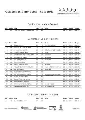 ClassificaciÃ³ per cursa i categoria