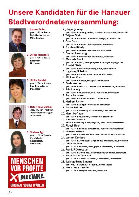 Kommunalwahlprogramm 2011 - DIE LINKE. Hanau