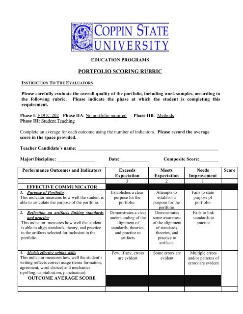 Undergaduate Portfolio Scoring Rubric - Coppin State University