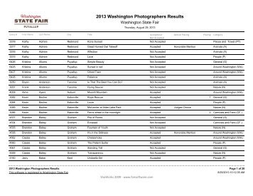 2013 Washington Photographers Results - Puyallup Fair