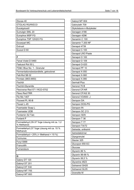 Bundesamt für verbraucherschutz und lebensmittelsicherheit