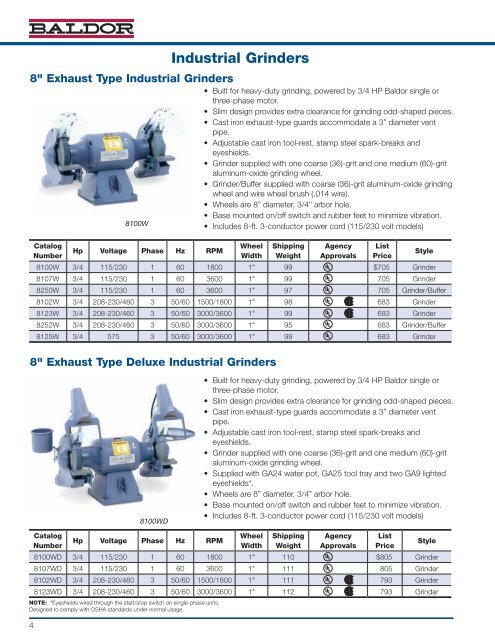 Industrial Grinders - Rainbow Precision Products, Inc.